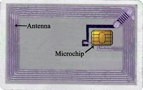 antenna in smart card