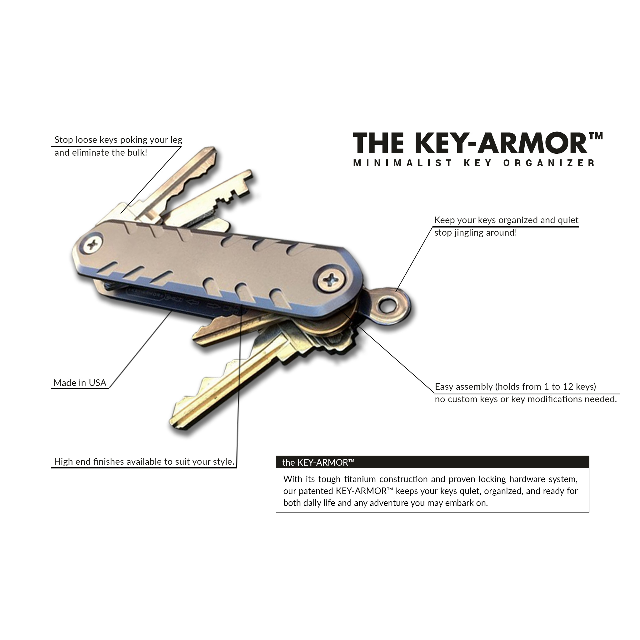 KEY-ARMOR features